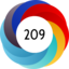 Article has an altmetric score of 209