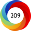 Altmetric score 209
