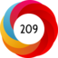 Altmetric score 209