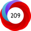 Article has an altmetric score of 209