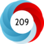 Article has an altmetric score of 209