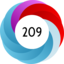Altmetric score 209