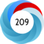 Altmetric Attention Score: 209