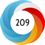 Altmetric score 209