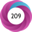 Article has an altmetric score of 209