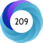 Altmetric score 209