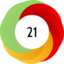 Altmetric score 21