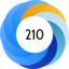 Altmetric Attention Score: 210