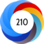 Altmetric Attention Score: 210