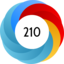 Altmetric Attention Score: 210