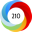 Altmetric Attention Score: 210