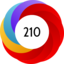 Altmetric score 210