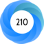 Altmetric Attention Score: 210