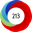 Article has an altmetric score of 213