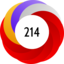 Article has an altmetric score of 214
