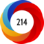 Altmetric score 214