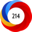 Altmetric Attention Score: 214
