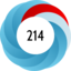 Score 214