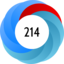 Altmetric Attention Score: 214