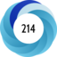 Altmetric score 214