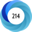 Altmetric Attention Score: 214