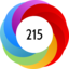 Altmetric score 215