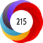 Article has an altmetric score of 215