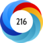 Altmetric Attention Score: 216