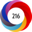 Article has an altmetric score of 216
