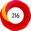 Article has an altmetric score of 216