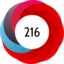 Article has an altmetric score of 216