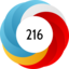 Altmetric score 216
