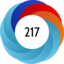 Altmetric score 217