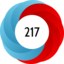 Altmetric score 217
