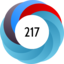 Altmetric Attention Score: 217