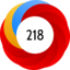 Altmetric Attention Score: 218