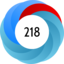 Score 218