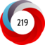 Article has an altmetric score of 219