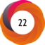 Altmetric score 22
