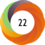 Altmetric score 22