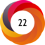 Altmetric score 22