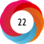 Altmetric score 22