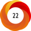 Altmetric score 22