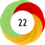 Article has an altmetric score of 22
