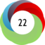 Altmetric score 22