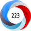 Altmetric Attention Score: 223