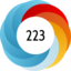Altmetric score 223