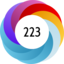 Article has an altmetric score of 223
