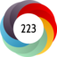 Article has an altmetric score of 223