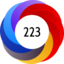 Article has an altmetric score of 223